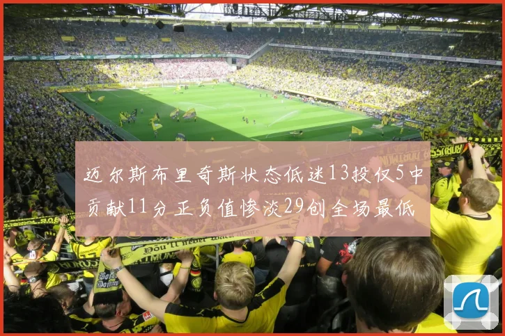 迈尔斯布里奇斯状态低迷13投仅5中贡献11分正负值惨淡29创全场最低纪录
